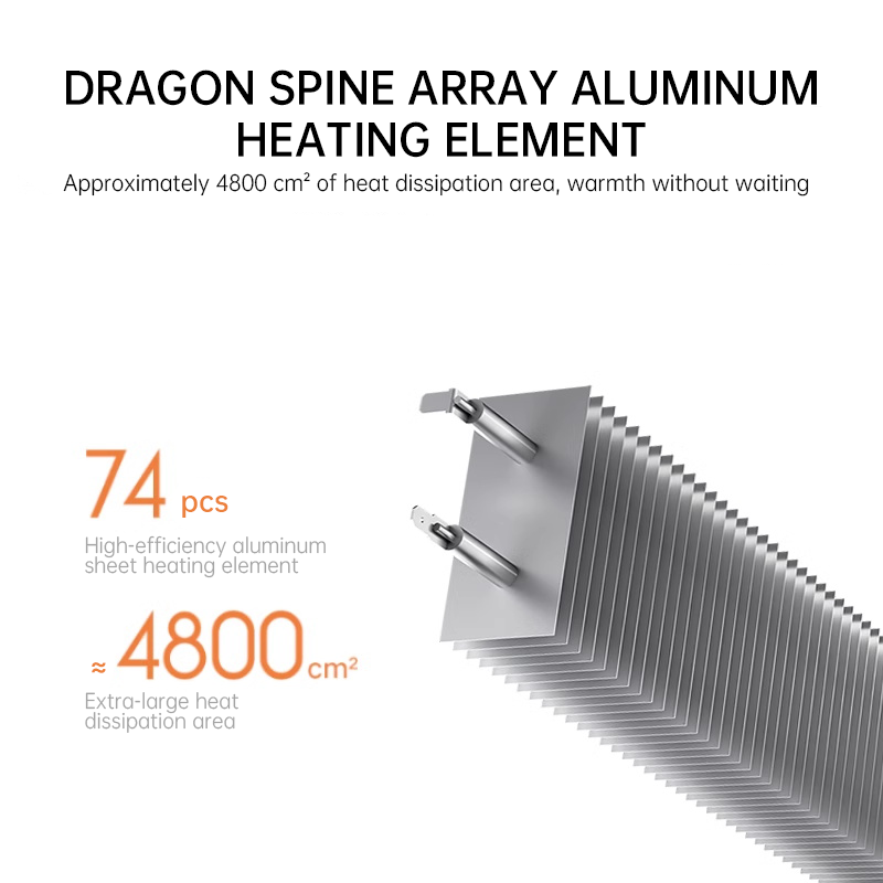 1500W Convection Panel Heater | Full-Room Quiet Heating Heating installation|| Freestanding/Wall-Mountable | Energy-Saving | Rapid Heat Distribution | Timer-f