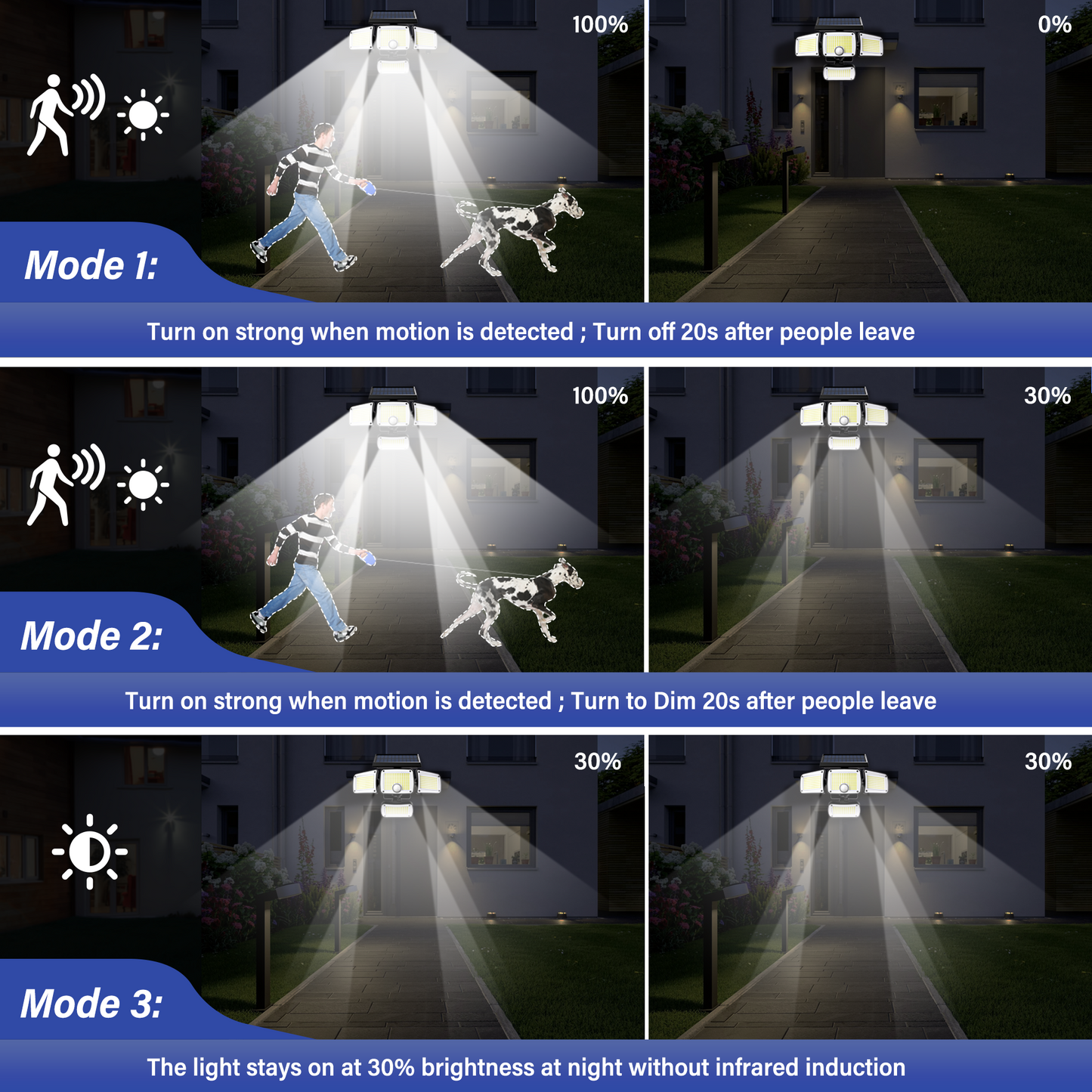 Habitio Solar LED Light 346LED