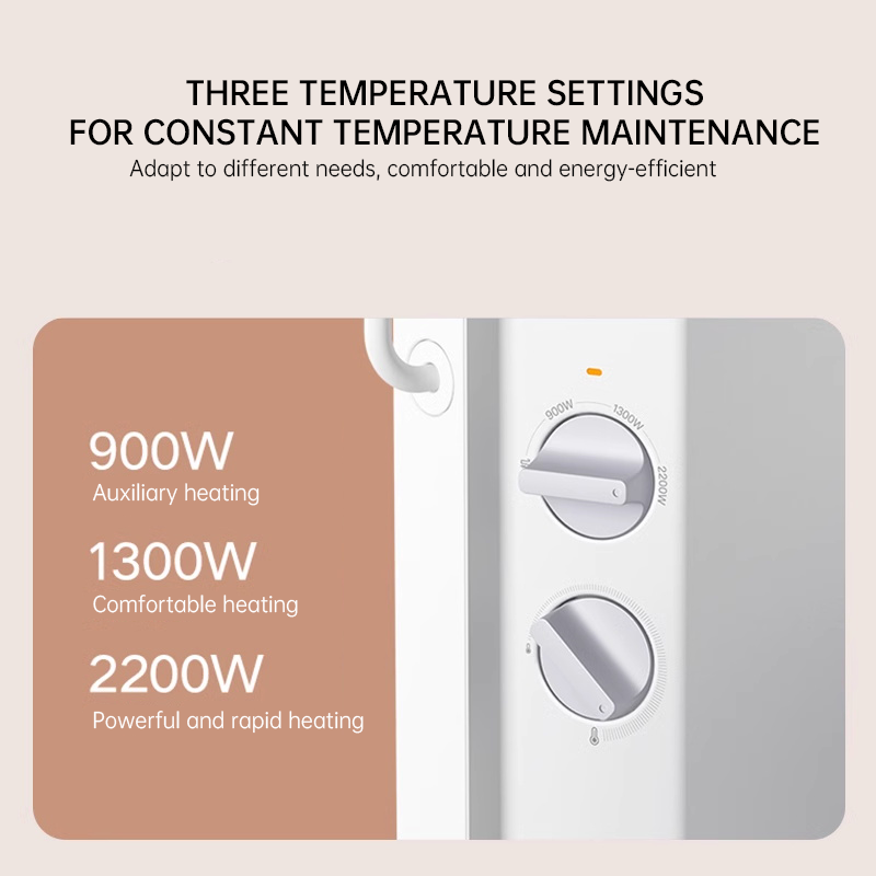 1500W Convection Panel Heater | Full-Room Quiet Heating Heating installation|| Freestanding/Wall-Mountable | Energy-Saving | Rapid Heat Distribution | Timer-f