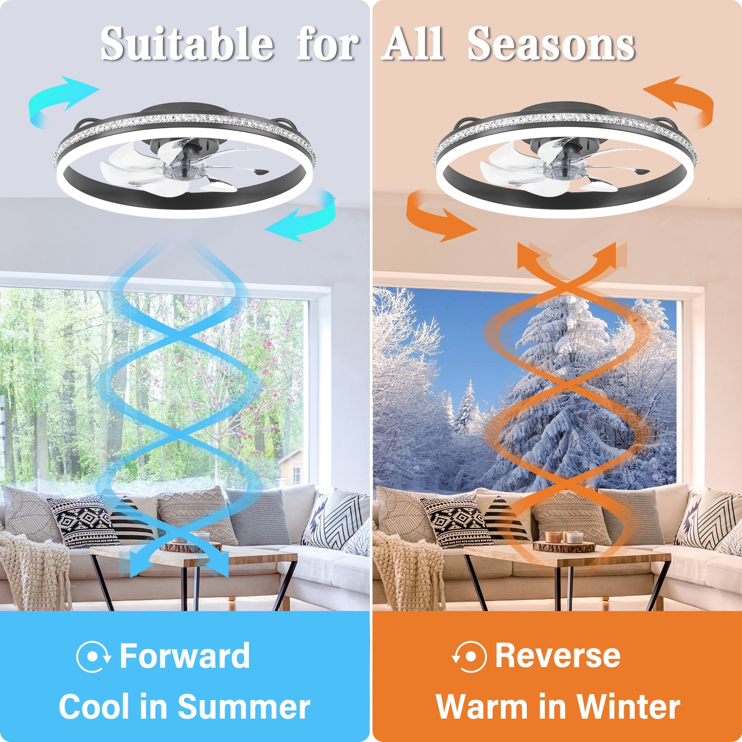 Ceiling Fans with Lights 20"