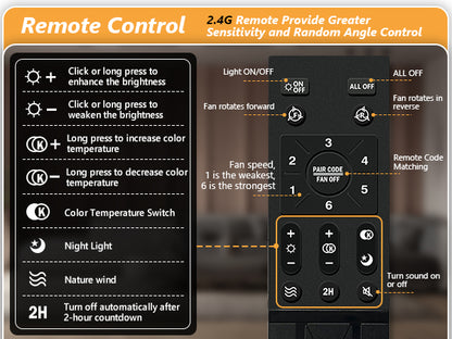 Habitio Crystal Ceiling Fans with Lights